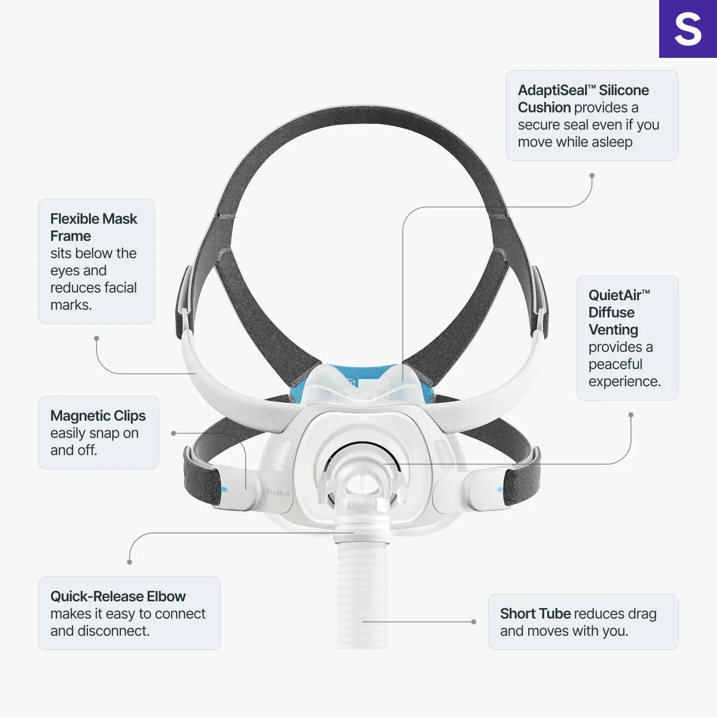 https://cdn.shopify.com/s/files/1/0318/9771/4819/files/AirFit-F40-Infographic.webp?v=1745254668