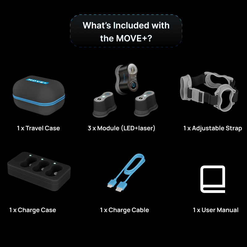 https://cdn.shopify.com/s/files/1/0678/8641/6131/files/The-MOVE-Pro-LED-Laser-Rivete-37530103382275.png?v=1749000298