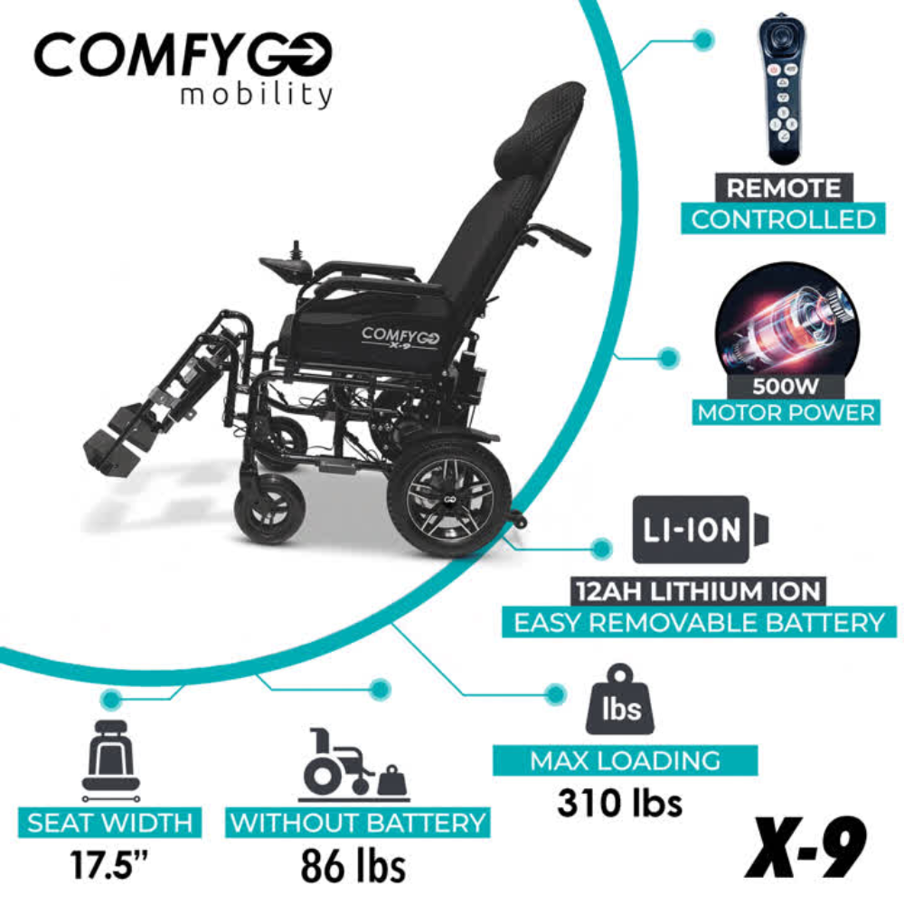 https://cdn.shopify.com/s/files/1/0678/8641/6131/files/Wheelchair-Ramp-From-Karman-Wheelchairs-Rivete-37958413549827.png?v=1749000341
