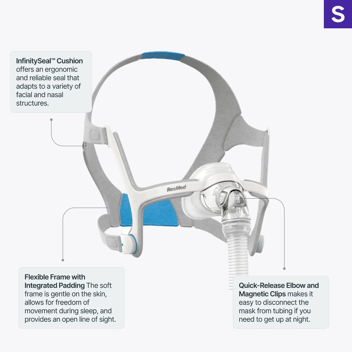 https://cdn.shopify.com/s/files/1/0318/9771/4819/files/resmed-airfit-n20-nasal-cpap-mask-with-headgear-infographic.webp?v=1745263236