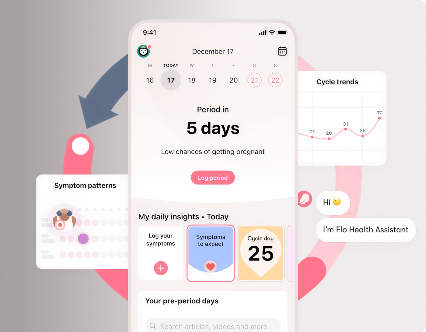 Flo Health