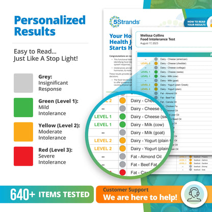 https://cdn.shopify.com/s/files/1/0554/6124/9192/files/FoodIntolerance400_03_100923.jpg?v=1742921090