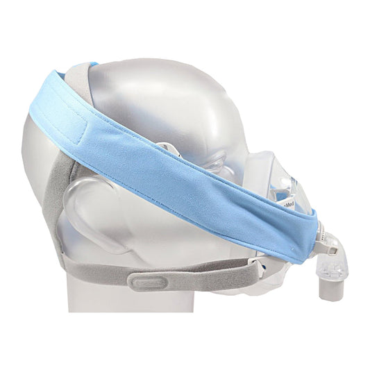 https://cdn.shopify.com/s/files/1/0318/9771/4819/products/Pad-A-Cheek-Anti-Leak-Strap-AirFit-F20-F30-Side-View.jpg?v=1627482450
