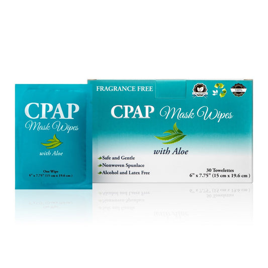 https://cdn.shopify.com/s/files/1/0318/9771/4819/products/Travel-CPAP-Wipes-Fragrance-Free-Aloe-30-Box-Front.jpg?v=1632926400