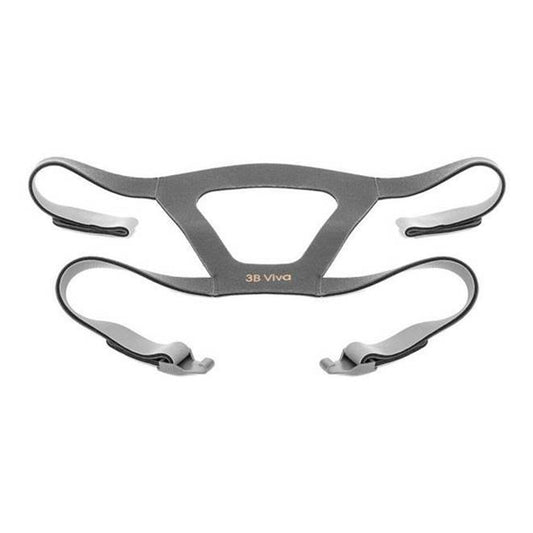 https://cdn.shopify.com/s/files/1/0318/9771/4819/products/Viva-Nasal-Headgear-3B-Medical.jpg?v=1600954068