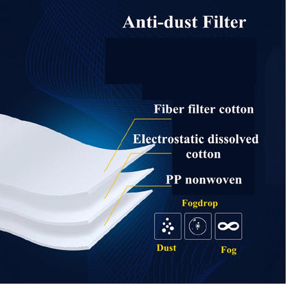 https://cdn.shopify.com/s/files/1/0128/4037/0235/files/a-g-1-replacement-filters-for-ag-100-respirator-mask-5-packfiltersparcil-safetyparcil-safetya-g-1-814428.jpg?v=1763614552