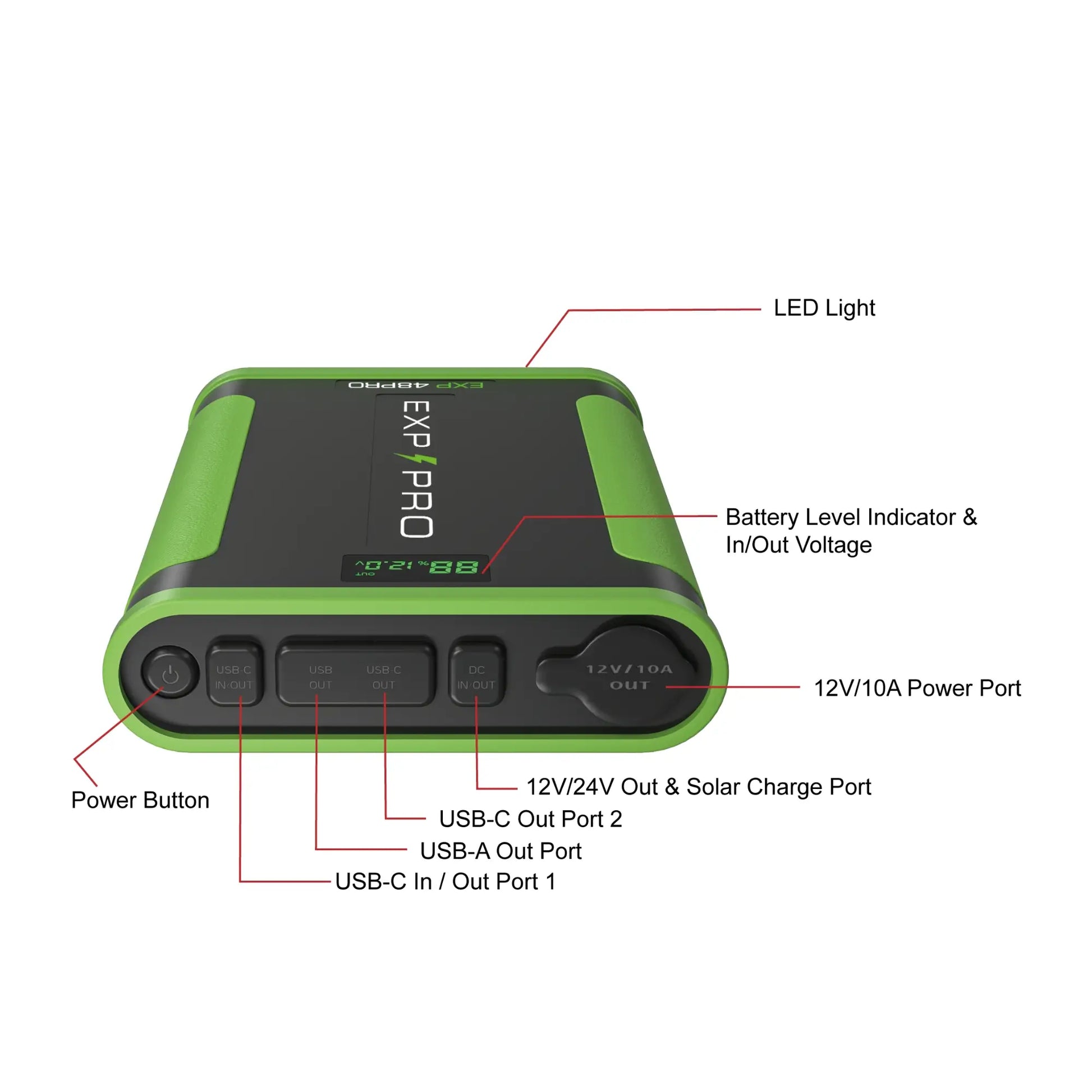 https://cdn.shopify.com/s/files/1/0318/9771/4819/files/cpap-battery-bank-exp48pro-apex-features.webp?v=1719849244