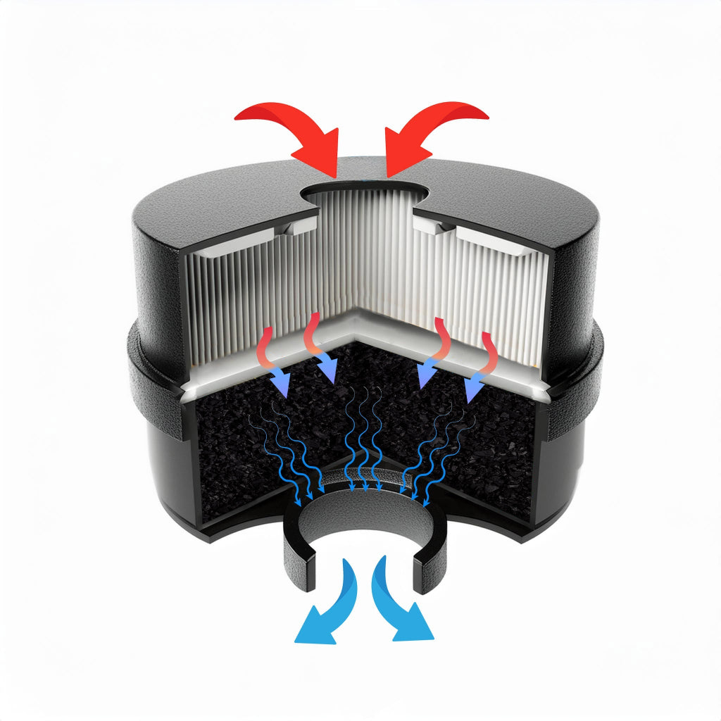 https://cdn.shopify.com/s/files/1/0128/4037/0235/files/defense-n-b-1-40mm-canister-a2b2e2k1p3-r-fits-all-40mm-gas-masksfiltersparcil-safetyparcil-safetyn-b-1-228001.jpg?v=1763614252
