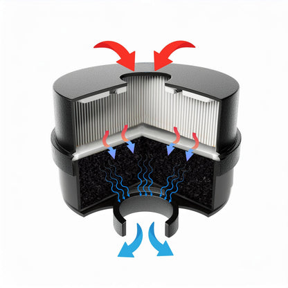 https://cdn.shopify.com/s/files/1/0128/4037/0235/files/defense-n-b-1-40mm-canister-a2b2e2k1p3-r-fits-all-40mm-gas-masksfiltersparcil-safetyparcil-safetyn-b-1-228001.jpg?v=1763614252