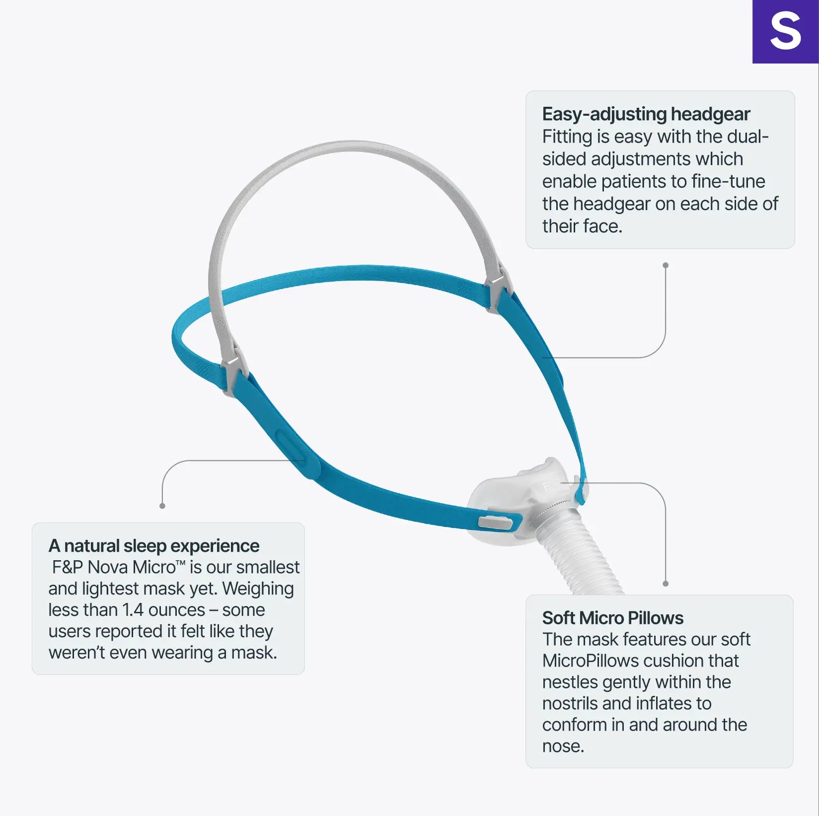 https://cdn.shopify.com/s/files/1/0318/9771/4819/files/fandp-nova-micro-nasal-pillows-cpap-mask-infographic-with-features.webp?v=1733935627