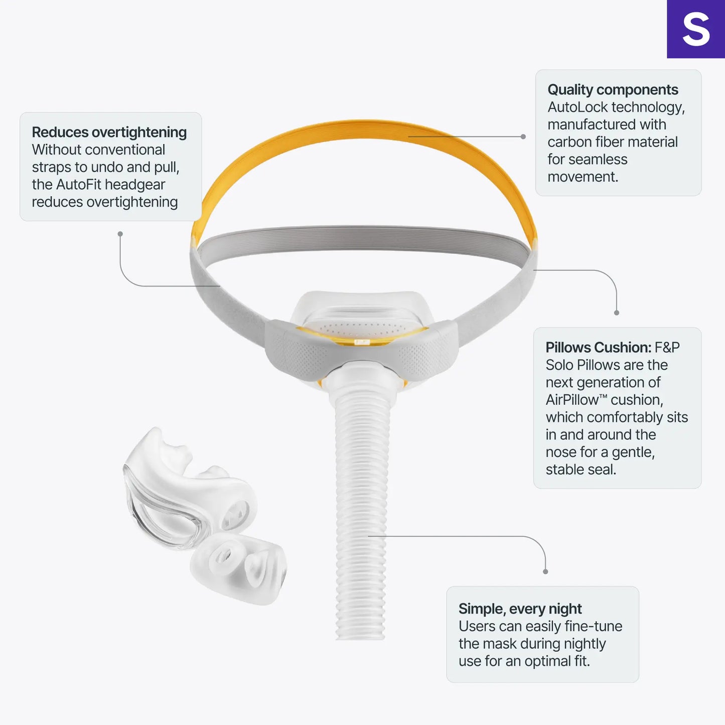 https://cdn.shopify.com/s/files/1/0318/9771/4819/files/fandp-solo-pillows-cpap-mask-autofit-infographic.webp?v=1735926175