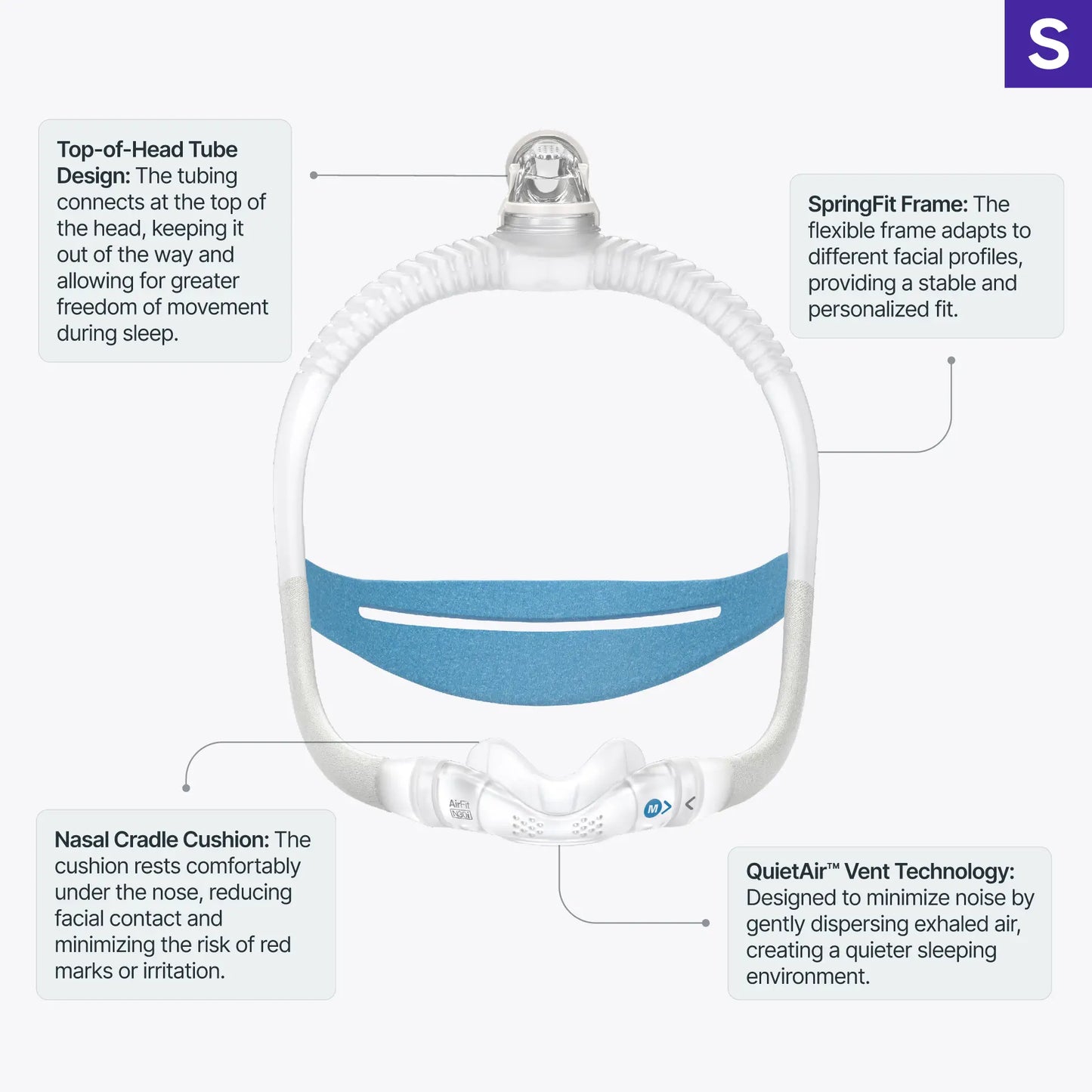 https://cdn.shopify.com/s/files/1/0318/9771/4819/files/resmed-airfit-n30i-nasal-mask-features-infographic.webp?v=1743223613