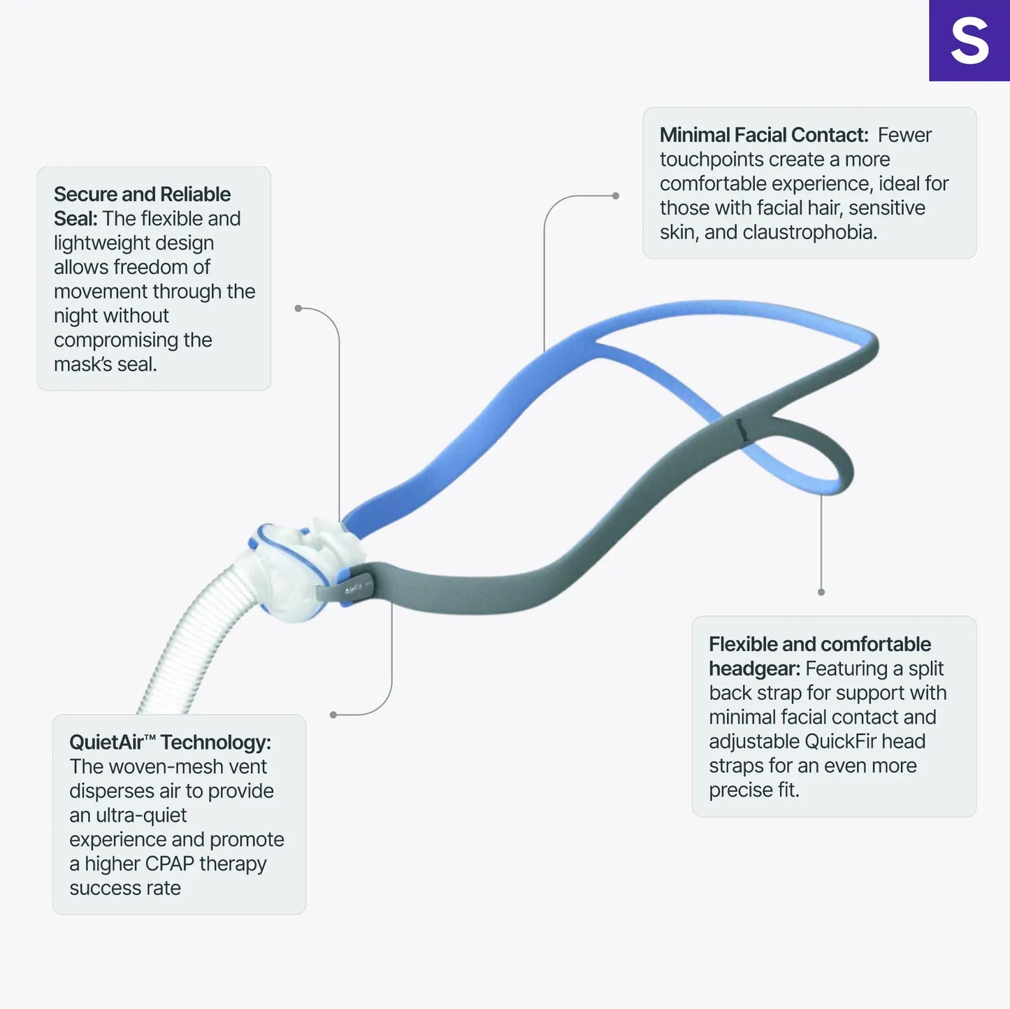 https://cdn.shopify.com/s/files/1/0318/9771/4819/files/resmed-airfittm-p10-nasal-pillow-mask-with-headgear-infographic.webp?v=1745354344