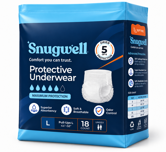 https://cdn.shopify.com/s/files/1/0977/4425/7387/files/snugwell-protective-underwear-large-18-count.png?v=1790344228