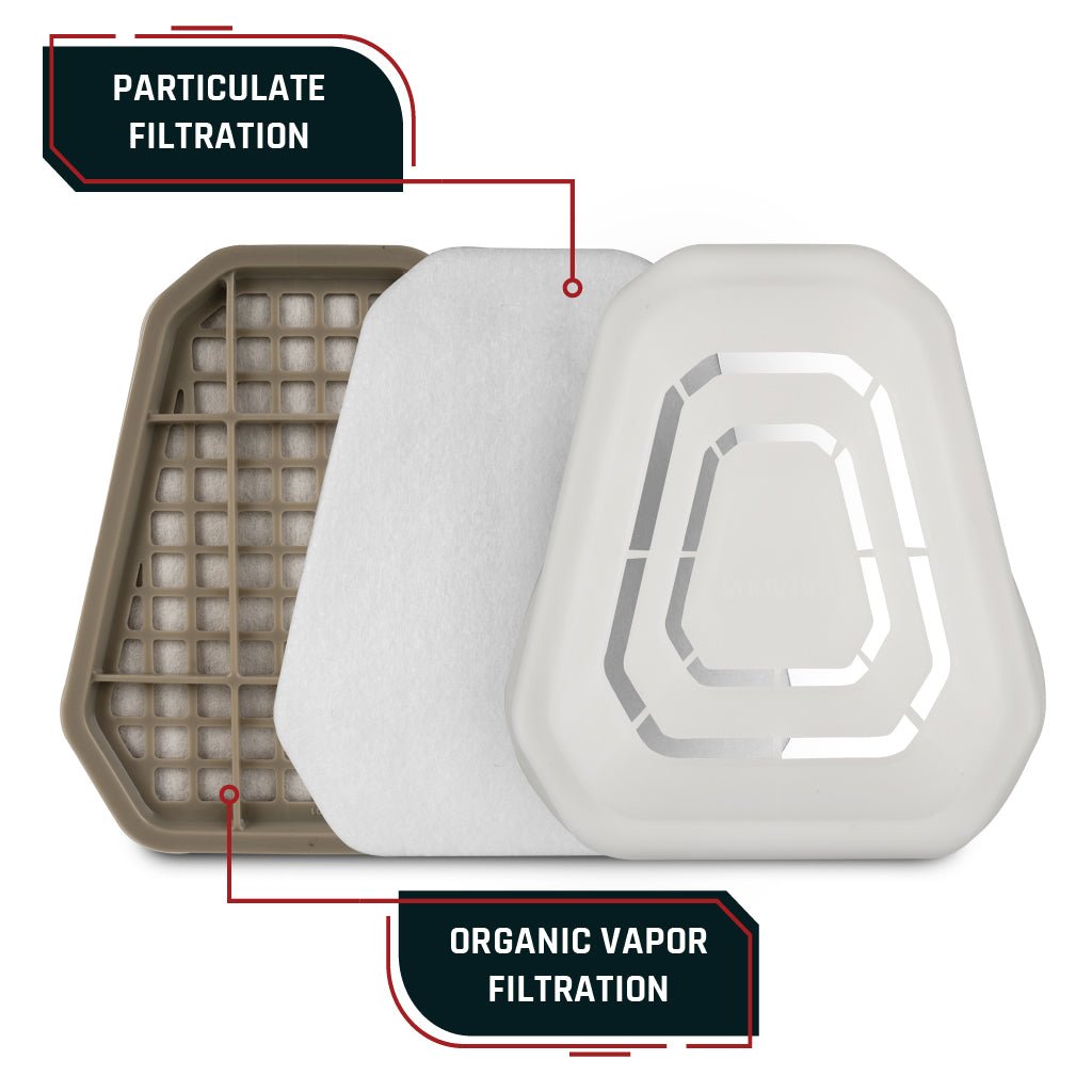 https://cdn.shopify.com/s/files/1/0128/4037/0235/files/ultraseal-half-face-respirator-with-proguard-ovp95-organic-vapor-bayonet-cartridge-niosh-approved-t-71t-81respiratorsparcil-safetyparcil-safetybundle-1-t-71-1-4-897024.jpg?v=1763614097